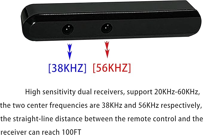 IR Repeater Kit, ir Repeater System，IR Remote Control Extender .Supports up to 100 feet， Dual Sensors Receiver