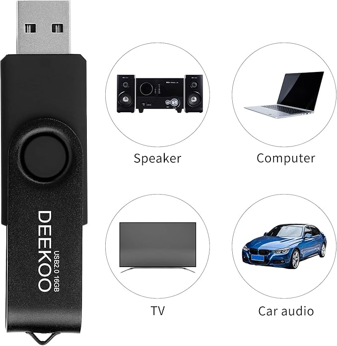 Flash Drive 16GB Thumb Drives Memory Sticks Jump Drive 5Pack 16GB USB 2.0 Flash Drives Mixed Colors: Black Red Blue Purple Green