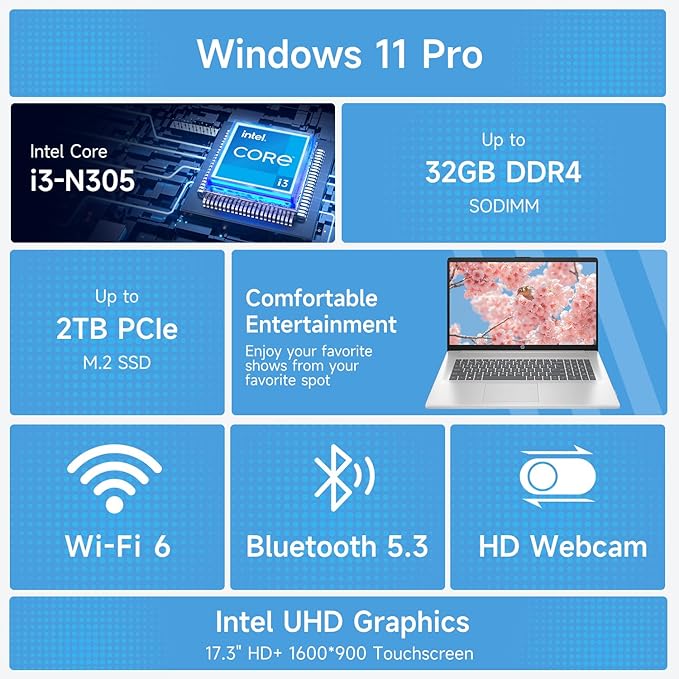 HP High-Performance 17.3" Laptop, 17.3" HD+ Touchscreen, 8-Cores Intel i3-N305, 16GB RAM, 128GB eMMC + 512GB PCIe SSD, Webcam, HDMI, Numeric Keypad, Wi-Fi 6, Windows 11 Pro, Silver