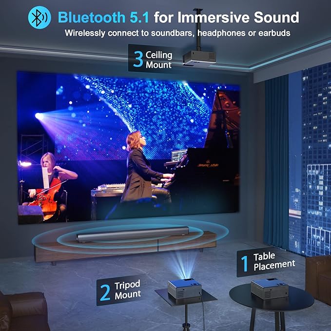 【28000Lumens High Brightness】Projector with 5G WiFi and Bluetooth, Upgrade Outdoor Movie Projector 4K Supported, Max 300" Zoom, Home Theater Projector Compatible w/HDMI/USB/Phone/Laptop/TV Stick