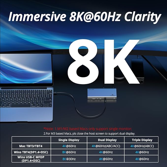 WAVLINK Thunderbolt 4 Hub with Dual HDMI 4K@60Hz,100W Charging, Thunderbolt Certified, 13-in-1 Thunderbolt 4 Dock Dual Monitor Single 8K Output for Windows or Mac, 4X USB, 2.5G Ethernet,SD/MicroSD