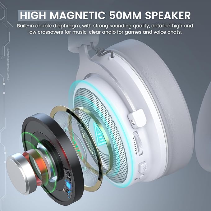 EKSA USB Gaming Headset for PC, Computer Headphones with Detachable Noise Cancelling Microphone, 7.1 Surround Sound, 50MM Driver, Wired Headset with Mic for PS4/PS5, Xbox One, Laptop, Work