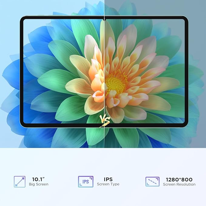 CWOWDEFU 10 Inch Android 14 Tablet, 12GB+128GB, Expandable 1TB, WiFi 6, Dual 8MP+5MP Cameras, Face ID & Gaming (Grey)