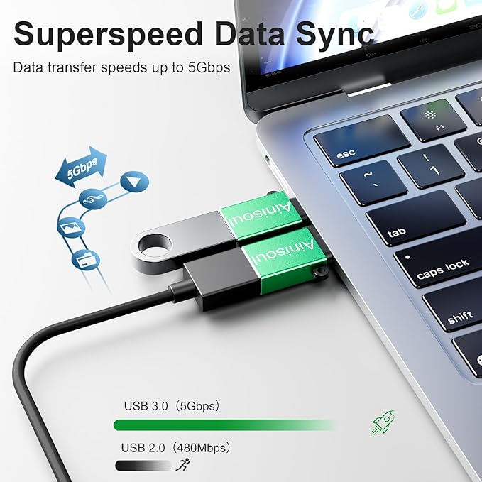 USBC to USB Adapter 8 Pack,USB to Type C Adapter,C Male to USBA Female,USB Charging Cable Converter for MacBook,iPhone 16 15,iPad,Samsung Galaxy and More,Green