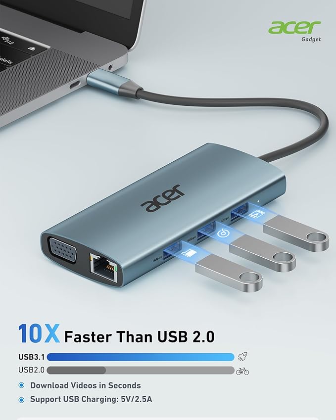 Acer USB C Hub with 4K HDMI, 9-in-1 USB C to Ethernet Adapter, 5Gbps USBA 3.0 Docking Station, VGA Splitter, SD Card Reader, PD 100W Charging for MacBook, Acer, Laptops, Surface and More