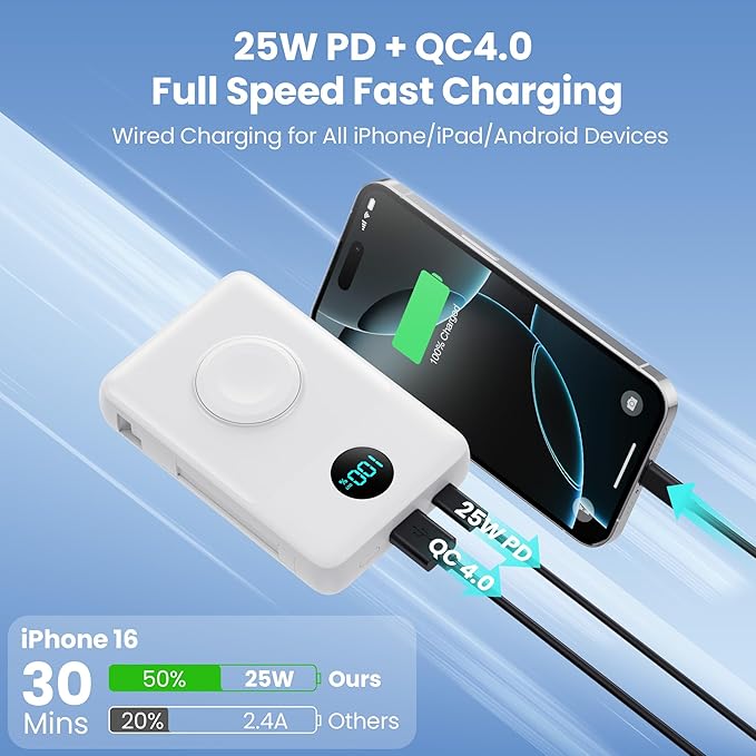 Magnetic Portable Charger 10800mAh for iPhone with Built-in Cables, 6-in-1 Wireless Power Bank with iWatch Charger, 25W PD Fast Charging USB C Battery Pack for iPhone 16/15/14/13/12,Apple Watch(White)