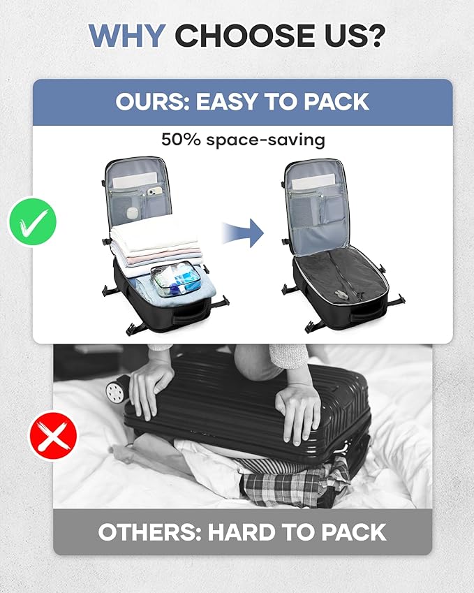 Vacuum Travel Backpack with Pump Women,Personal Item Carry on Backpacks Flight Approved 18x14x8 inches Men,Laptop Waterproof Work Compression bags Casual Daypack Mochila de Viaje Compresion al Black