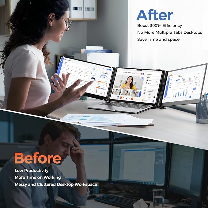 Redalf 14” Triple Laptop Screen Extender,Ultra-Thin & Lightweight (2.2lb) Portable 1080P FHD IPS Monitor, Plug & Play USB-C/HDMI, Fits 13–17.3” Laptops for Mac/Windows/Chrome