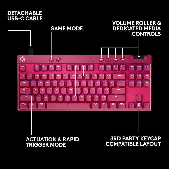 Logitech G PRO X TKL Rapid Tenkeyless Wired Gaming Keyboard with Magnetic Analog Switches, RGB - Magenta, PC Gaming Keyboards, Pro