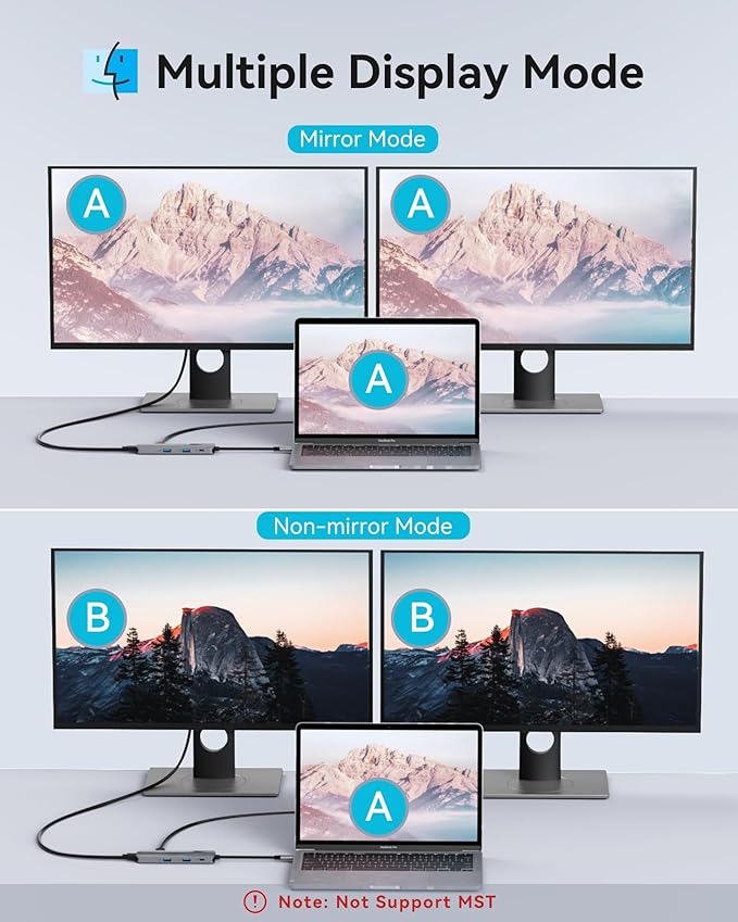 MOKiN USB C Docking Station Dual Monitor, USB C to Dual HDMI Adapter, 8 in 1 Laptop Docking Station with 2 HDMI(4K @60Hz), PD Charging, USB A&C 3.0 Ports, SD/TF for Dell/HP/Lenovo/Surface/Yoga etc