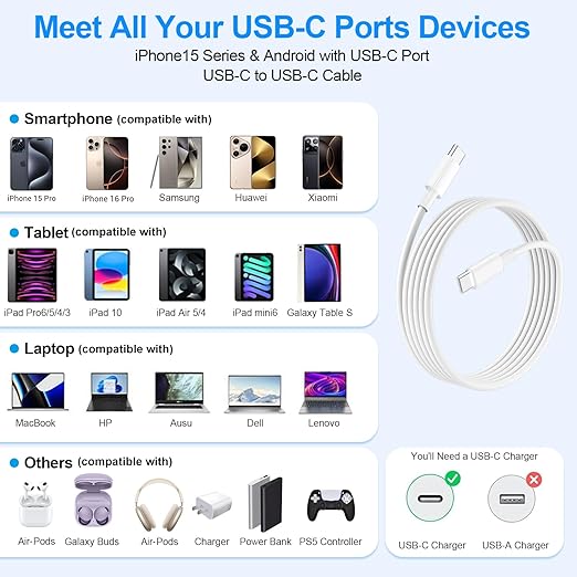 USB C Charger Cable 4 Pack(3FT+3FT+6FT+6FT),USB-C to USB-C Cable,Type C Fast Charging Cable for iPhone 17 16 15,MacBook Pro,iPad Pro Air,Samsung Galaxy S25 S24 S23 Ultra,White