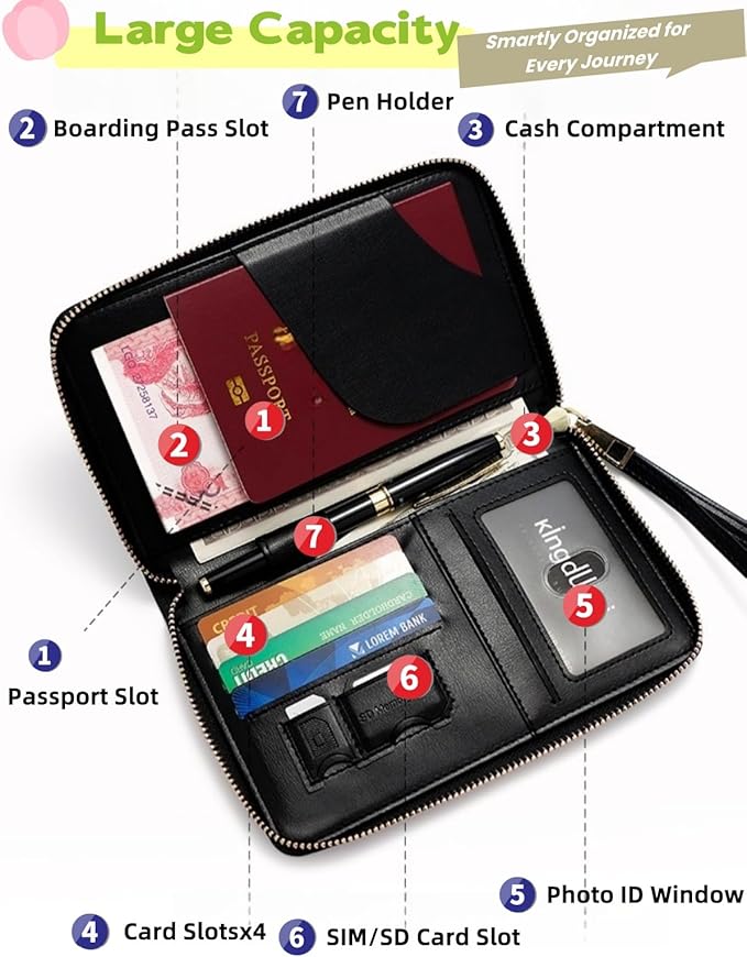 S-11 RFID Blocking Passport Holder Travel Wallet, Slim Zipper Card Case with ID Window, Boarding Pass Slot & Credit Card Organizer for Men and Women. (Brown)