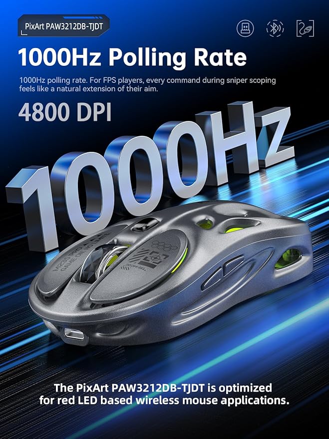 Wireless Gaming Mouse, Tri-Mode 2.4G/USB-C/Bluetooth Mouse, 800-4800 DPI, Ergonomic Optical Mouse Gamer, RGB & 6 Programmable Buttons, 65g, Rechargeable, for PC/Mac/Laptop