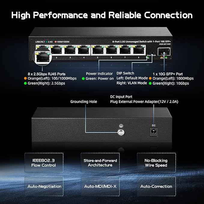 Binardat 8 Port 2.5G Unmanaged Switch, Metal Case, 10G SFP+, RJ-45 Base-T, Desktop/Wall-Mount, Multi-Gigabit Ethernet, for Home/Office Use