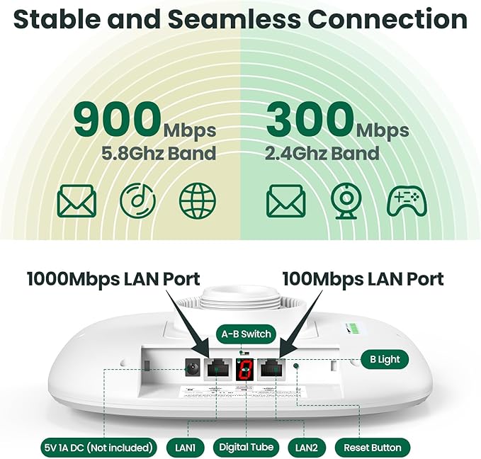 3 Pack Wireless Bridge Gigabit WiFi Bridge Outdoor, ULNA WiFi5 CPE802T Dual Band Point to Point/Multipoint Wireless Bridge, 5KM Long Range Extend Internet to Shop Barn Farm