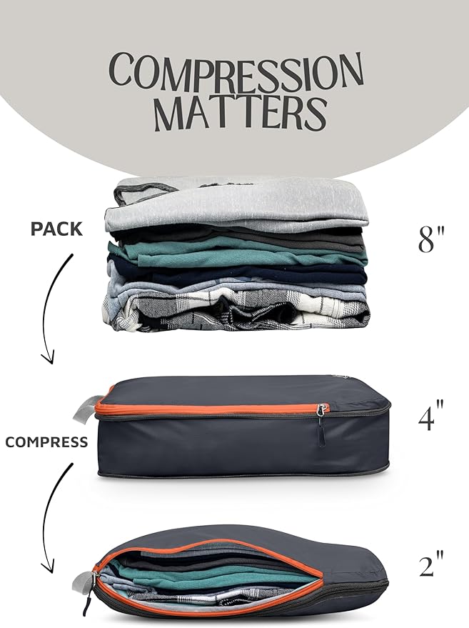 Compression Packing Cubes Set for Travel - Lightweight, Durable Clothes Organizer for Carry-On Luggage and Suitcases by TRIPPED Travel Gear