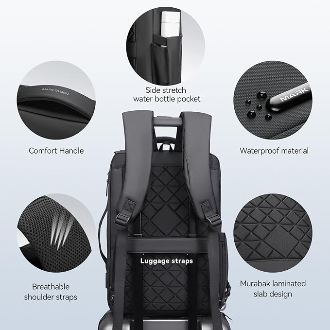 Muzee 3in1 Slim Business Backpack Laptop Backpack For Men with Executive Briefcase Casual Daypack Fits 15.6 Inch Laptop USB Port Black