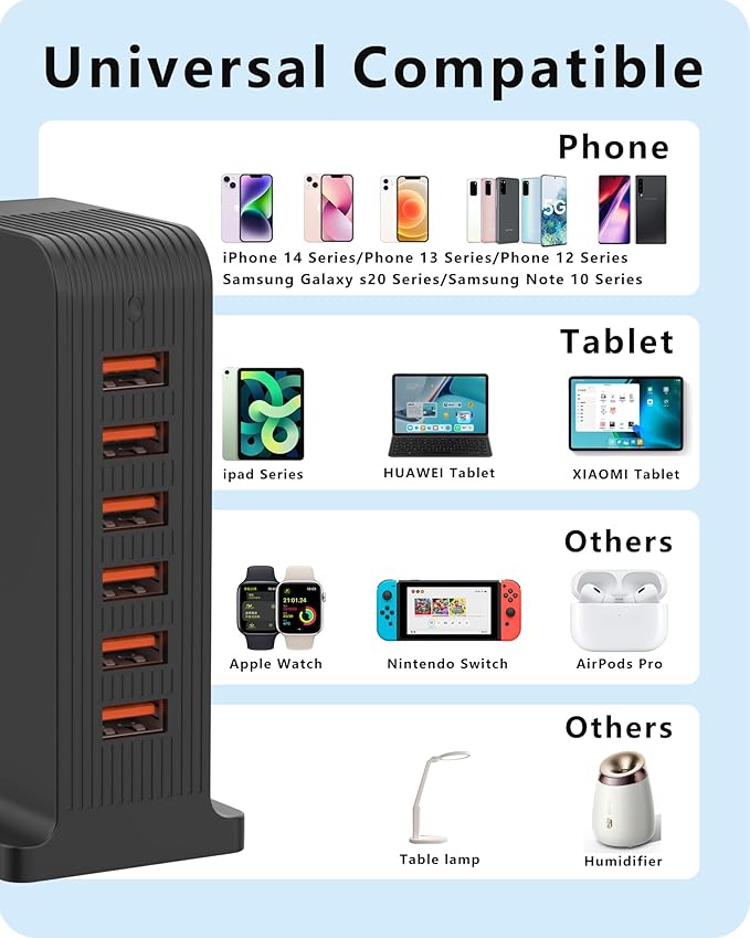 VPSUN USB Charger 6 Port 50W Multi USB Tower Charging Station for Multiple Devices iPhone 15/14/14 Pro/14 Pro Max/13 Pro/13 Pro Max/Android/Samsung/Tablet,etc (Black, 50W)