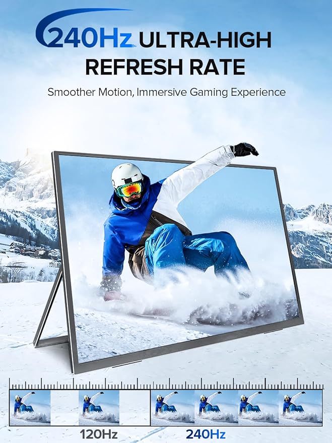 UPERFECT 24.5" Portable Monitor 240Hz Gaming Monitor 1200:1 Contrast FreeSync 0.1ms Fast IPS Large Screen, Built-in 180° Adjustable Stand/VESA, USB-C HDMI Second Screen for Laptop, Phone, Game Console