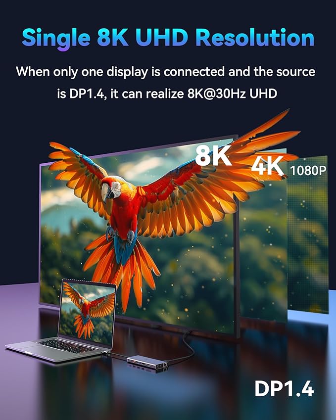 Docking Station Dual Monitor for Dell/HP/Lenovo Laptop,8K HDMI Adapter Docking Station 3 Monitors USB C Hub Multiple Adapter with 2 HDMI+8K DP+10G USB A/C+100W PD+Ethernet+SD/TF+Audio for iPhone 15