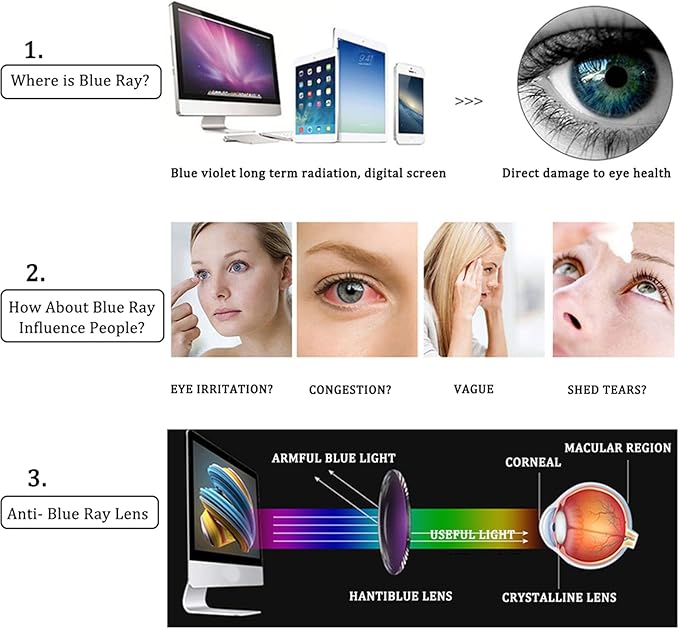 AQWANO Lightweight Computer Reading Glasses Blue Light Blocking TR90 Flexible UV400 Protection Readers for Women Men, 1.0