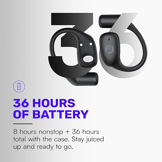 Raycon Essential Open Earbuds – True Wireless Open Ear Bluetooth 6.0 Headphones, Ultra-Lightweight, Comfort Hook Design, IPX5 Water Resistant, 36 Hours of Battery Life (Mint)