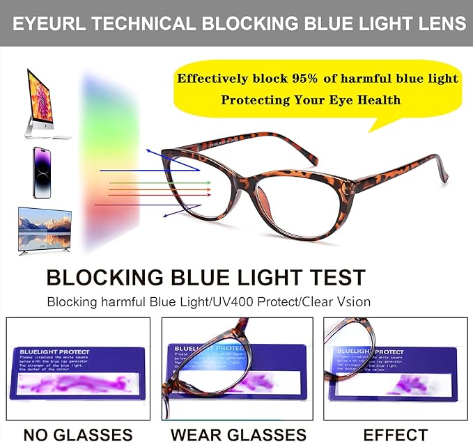 EYEURL 4 Pack Cat Eye Reading Glasses for Women, Blue Light Blocking Readers Lightweight Spring Hinge Anti Eyestrain UV Fashion Eyeglasses +2.00