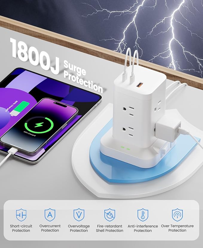 11-in-1 Power Strip Tower with Surge Protector 1800J, Fast Charging Tower PD20W USB-C Ports with 8 AC Outlets, 5ft Extension Cord for Home Office Dorm Room, White