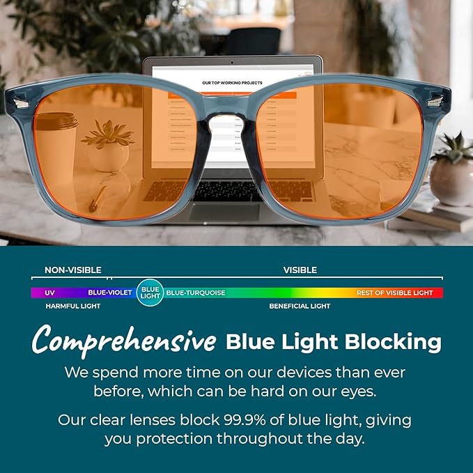 Blue Light Blocking Glasses for Women + Men - Better Sleep + Anti Eye Strain Protection - Computer Screens & Gaming