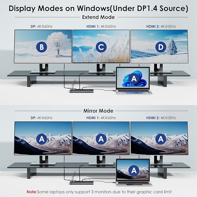 WAVLINK USB C Docking Station Dual Monitor Triple Display USB Type C to Dual HDMI Dock, 2 HDMI, DisplayPort, 100W PD3.0 for Laptop, Ethernet, 4 USB 3.0, 2 USB C, Audio