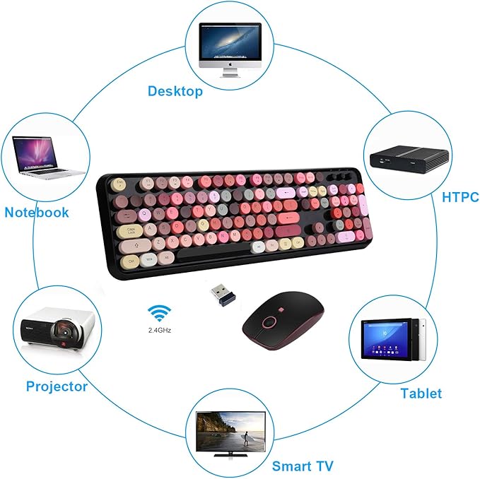 Letton USB Retro Typewriter Keyboard, Wireless Full Size with 104 Colorful Round Key and Cute Mouse with 3 DPI, 2.4GHz for Office Computer Laptop Mac PC-Black