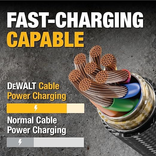 DEWALT Heavy Duty USB C Cable, Jobsite 60 Watt USB C Cable, High Speed Type-C to Type-C, Fast Charge PD USBC Fast Charging Cord for iPhone 17/16/15 Plus Pro Max MacBook iPad Samsung Galaxy 3Pack 4 ft