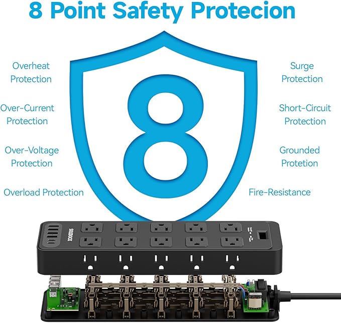 Power Strip Surge Protector Flat Plug with 20 AC Outlets 6 USB Chagring Ports, 1875W/15A, 2700J, 10 Ft Heavy Duty Extension Cord for Home, Office, Dorm, Gaming,ETL Listed (Black, 10 Feet)