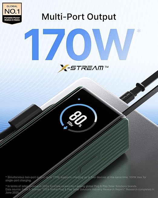 EF ECOFLOW Rapid Power Bank, 25,000mAh, 170W, 100W Built-in and Retractable Cables, Portable Charger with Triple 100W USB-C Port, Compatible with iPhone 17/16/15/14, Samsung, Laptop and More, Green
