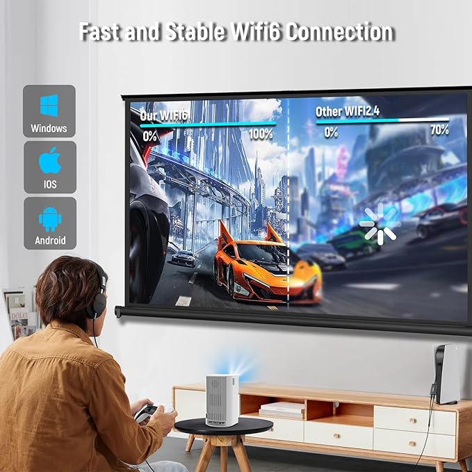 Projector 4K with WiFi and Bluetooth, Portable Projector with Sensorless Auto Focus, Outdoor Movie Projector 120'' Screen Compatible with HDMI/USB/Smartphone/PC/Laptop