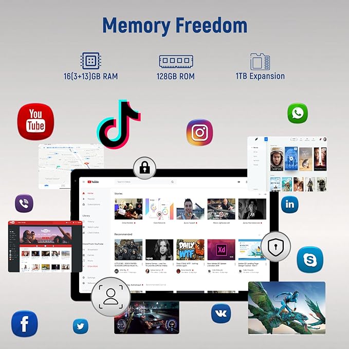 Tablet, 10.4 inch Android 14 Tablet with 16GB RAM 128GB ROM 1TB TF Card Expandable Octa-Core, Widevine L1, 1280 * 800 HD Touchscreen, Face ID, Wi-Fi 6, Fast Charging