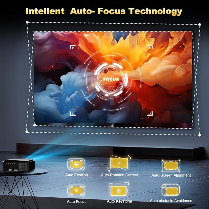 [1500 Brightness] Dess Projector with WiFi 6 and Bluetooth, Home Outdoor Electric Stand Movie Proyector, Auto Focus & Keystone, 1080P Native , High Contrast, Smart Projector