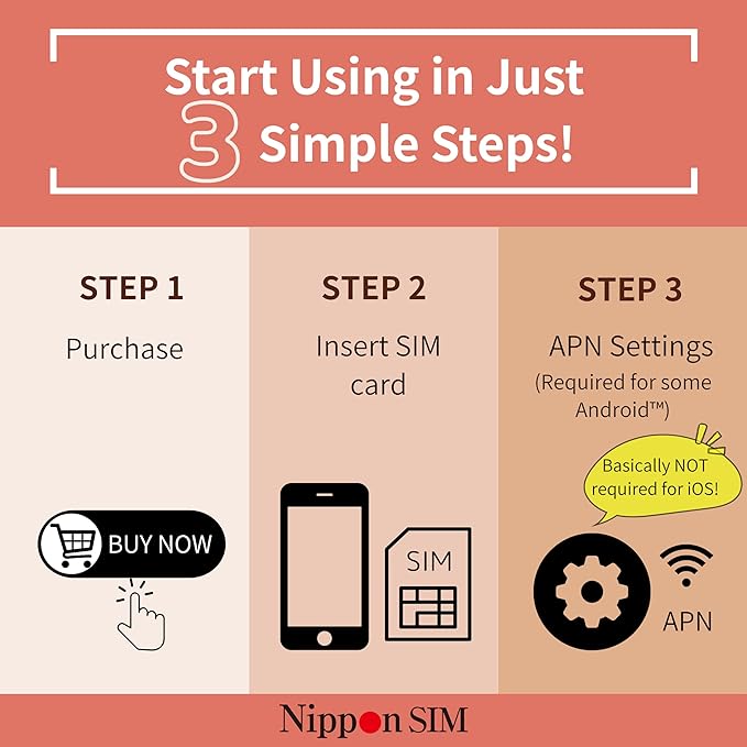 Japan SIM Card 180 Days Data Only | 30GB High-Speed 4G LTE + Unlimited Data at Reduced Speed | No Roaming Needed for Faster, Safer Access | Hotspot tethering Supported | Docomo Network | Made in Japan