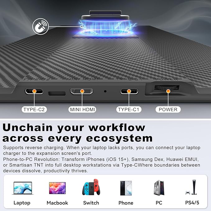 domyfan 16.1'' Laptop Screen Extender, 360° Rotating Detachable Stand/VESA Support, FHD 1200P IPS Portable Monitor, Plug & Play with HDMI/USB-A/Type-C, Compatible Win/Mac/Android