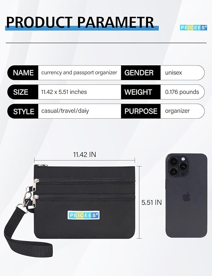 Peicees World Travel Essentials Currency and Passport Organizers Cash Cards Tickets Holder RFID Blocking Wallet, Lake Blue