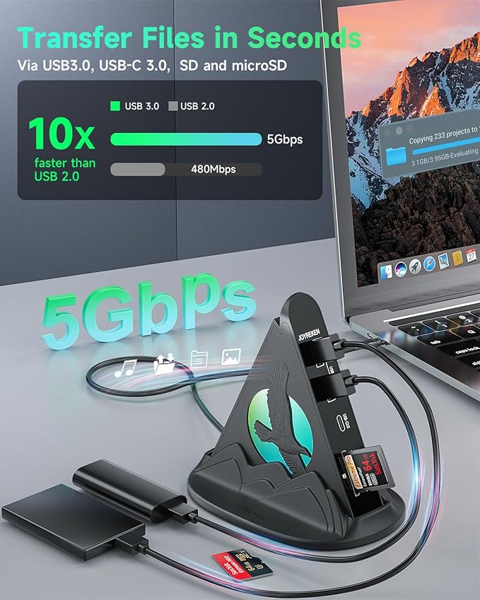 USB C Hub, 8-in-1 USBC Multiport Adapter with HDMI 4K@30Hz, PD 100W, 5Gbps USB-Ax3 & USB-Cx1, SD&TF Card Reader, Eagle RGB Multiport Adapter for MacBook Pro/Air, iPad, iPhone16, XPS, Surface