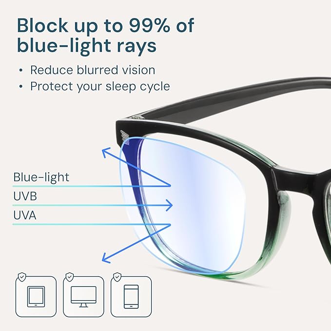 Gaoye Blue Light Glasses for Computer & Gaming - Anti UV Ray Lenses, Scratch-Resistant & Comfort Fit