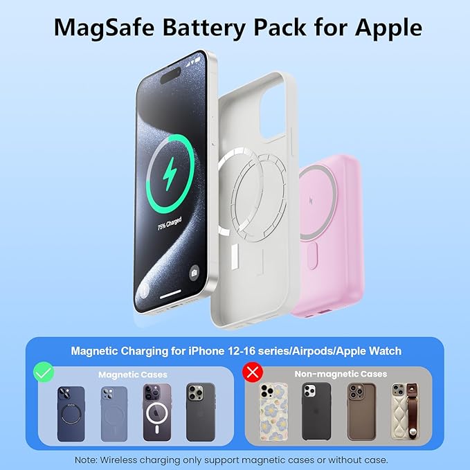 Magnetic Portable Charger for iPhone, 10800mAh 4-in-1 Wireless Power Bank with iWatch Charger, 25W PD Fast Charging Battery Pack for Magsafe, iPhone 16/15/14/13/12 Series, Apple Watch (Pink)
