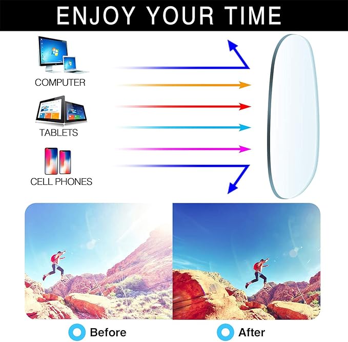 Henotin 6-Pack Reading Glasses Blue Light Blocking Anti Eyestrain Computer Reading Glasses for Women and Men Readers (Transparent White, 1.25, Diopters)