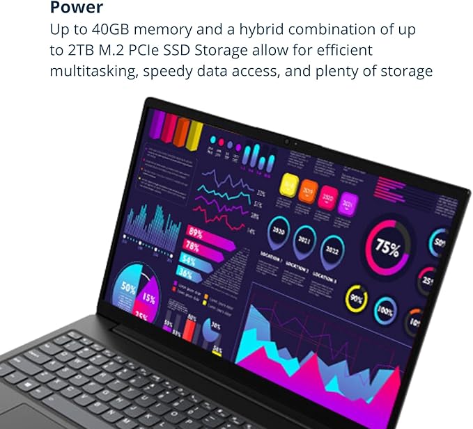 Lenovo V15 Laptop, 15.6" FHD Display, AMD Ryzen 5 5500U Hexa-core Processor (Beat Intel i7-1065G7), 16GB RAM, 1TB SSD, HDMI, RJ45, Numeric Keypad, Wi-Fi, Windows 11 Pro, Black