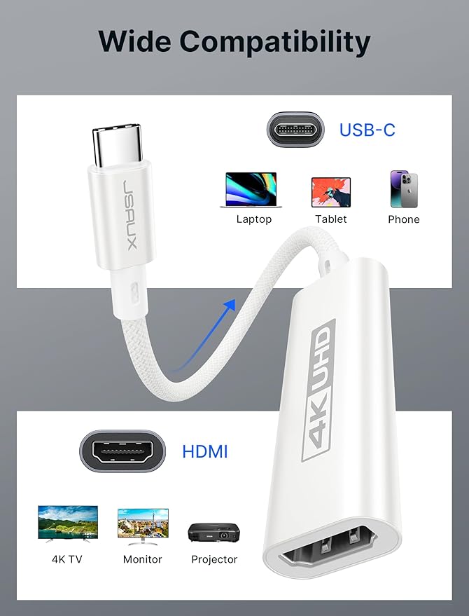 JSAUX USB C to HDMI Adapter, 4K USB Type-C to HDMI Female Adapter [for Thunderbolt 3] Compatible with iPhone 15 Pro, MacBook Pro/Air, Surface, Galaxy S21 S20 Ultra S10 S9 S8, Dell XPS 15-White