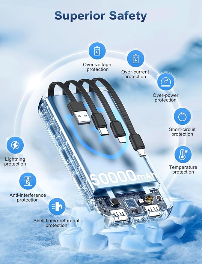 Portable Charger Power Bank 50000mAh Battery Pack, 22.5W Fast Charging PowerBank with Built in Cables,Travel Camping Essential USB-C Portable Phone Charger for iPhone Samsung Pixel Android iPad