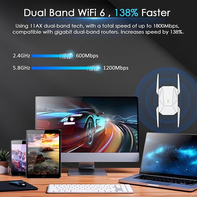 2025 AX1800 WiFi 6 Extender Signal Booster - Dual Band 2.4G/600Mbps & 5.8G/1200Mbps, WiFi Extender with Gigabit Port, 802.11AX Tech, 12999 Sq.Ft Long Range WiFi Repeater, Connects 100+ Devices