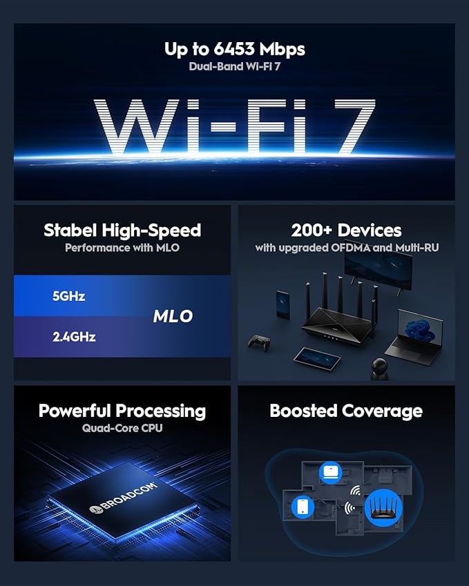Cudy BE6500 WiFi 7 Router Dual Band Gigabit Gaming Router, 6500Mbps, VPN Client and Server, Cudy APP Control, Broadcom 2 GHz Quad-Core CPU, WR6500