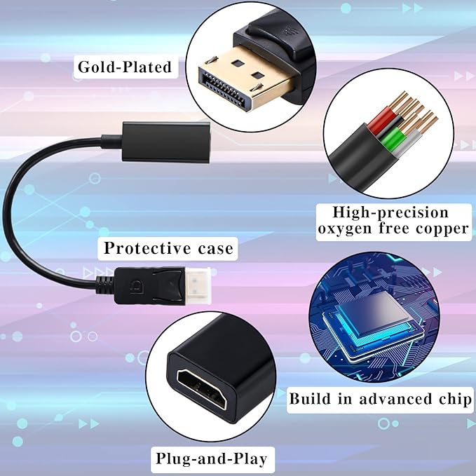 Chuangdi 20 Pack DisplayPort to HDMI Adapter Uni-Directional DP to HDMI Display Cable Male to Female for Standard DP Port Computer Laptops 4K Transfer Projector Monitor TV Screen Converter